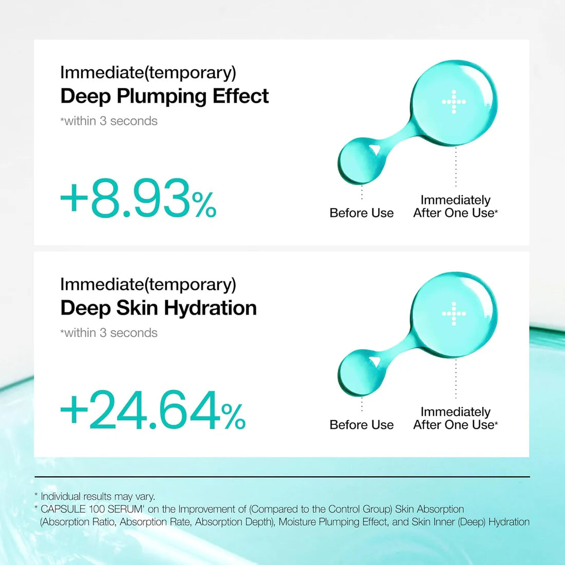 Anua PDRN Hyaluronic acid Capsule 100 Serum