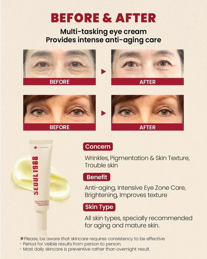 SEOUL 1988 Eye Cream β Retinal Liposome 4% + Fermented Bean