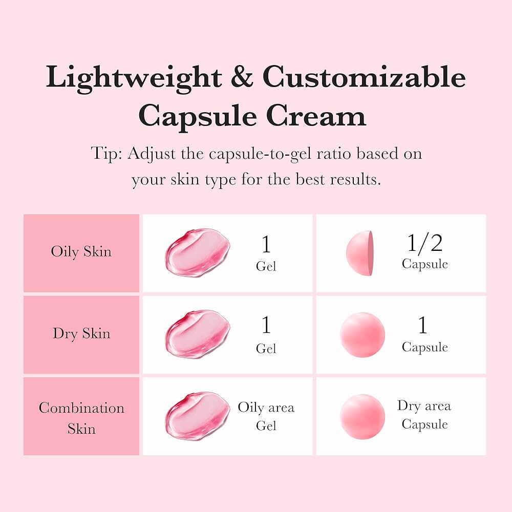 Medicube TXA Niacinamide Capsule Cream