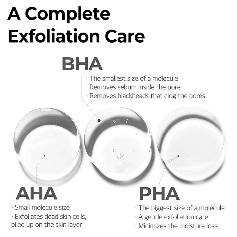 SOME BY MI AHA BHA PHA 30 Days Miracle Cream