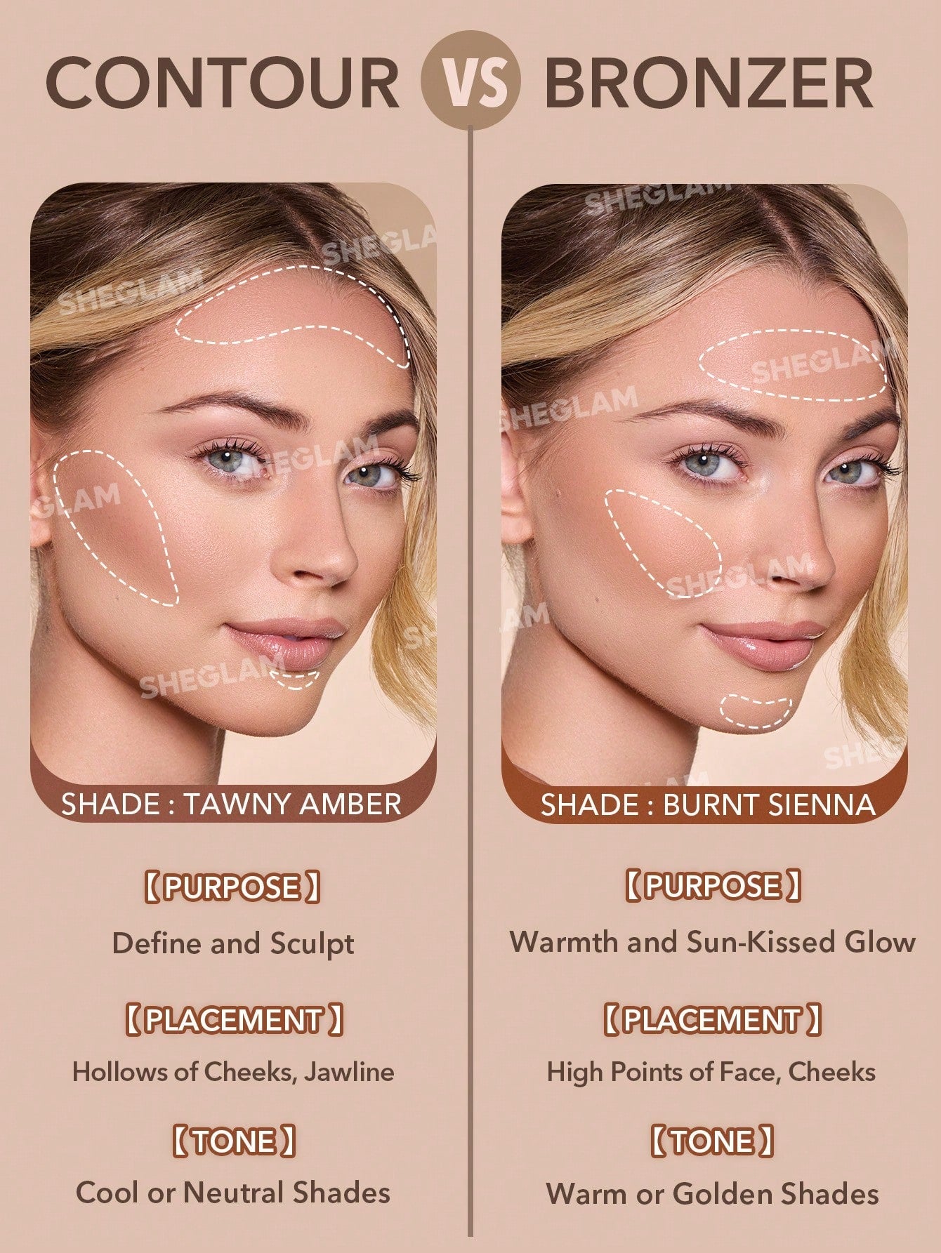 SHEGLAM Sun Sculpt Liquid Face Contour