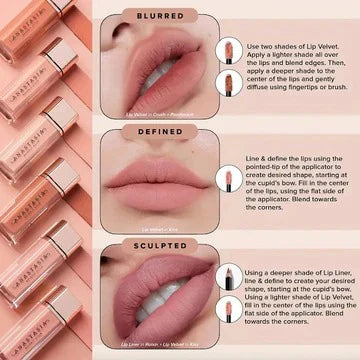 ANASTASIA BEVERLY HILLS LIP VELVET LIQUID LIPSTICK (Parchment)