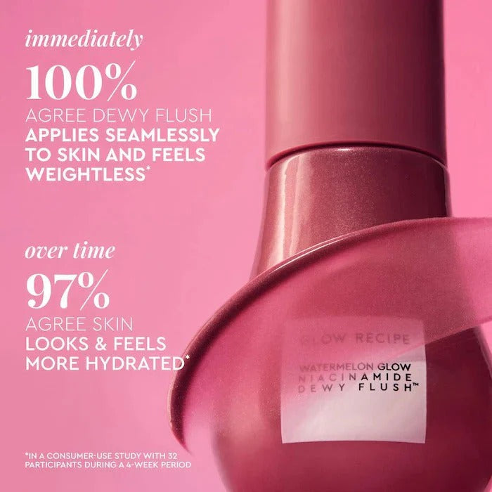 GLOW RECIPE - Watermelon Glow Niacinamide Dewy Flush Blush
